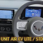 Inovasi Connected Car: Mengubah Cara Berkendara Di Era Digital
