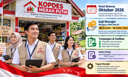 Manajer Kopdes Merah Putih Mulai Kerja Oktober 2026, Yuk Simak